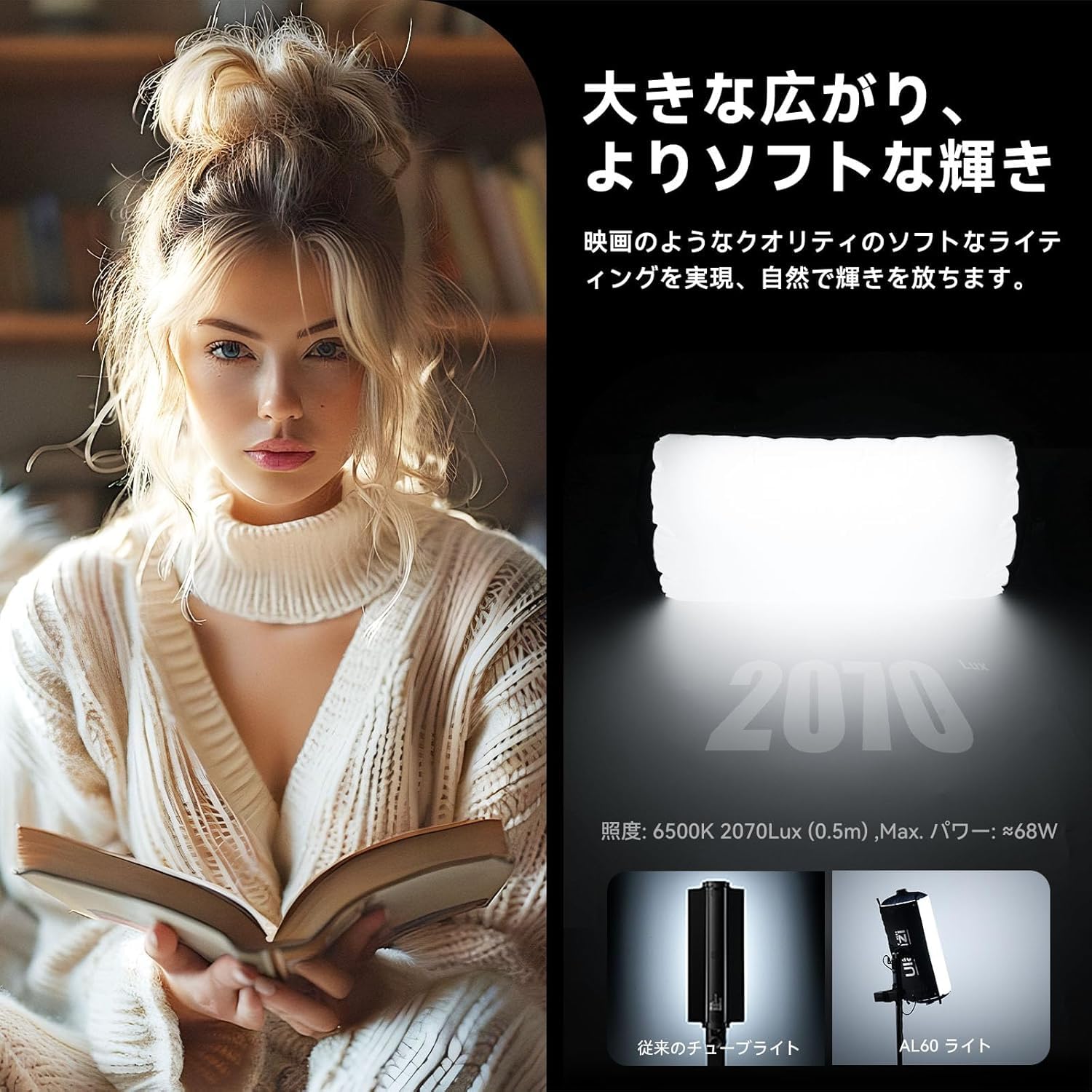 Amazon.co.jp: Ulanzi L096 AL60 インフレータブルLEDライト/MAX電力